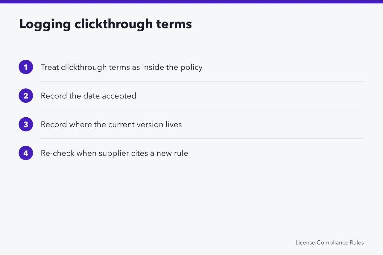 Four steps for logging clickthrough terms with dates and versions (Contract and liability policy work: review, date extraction, custody)